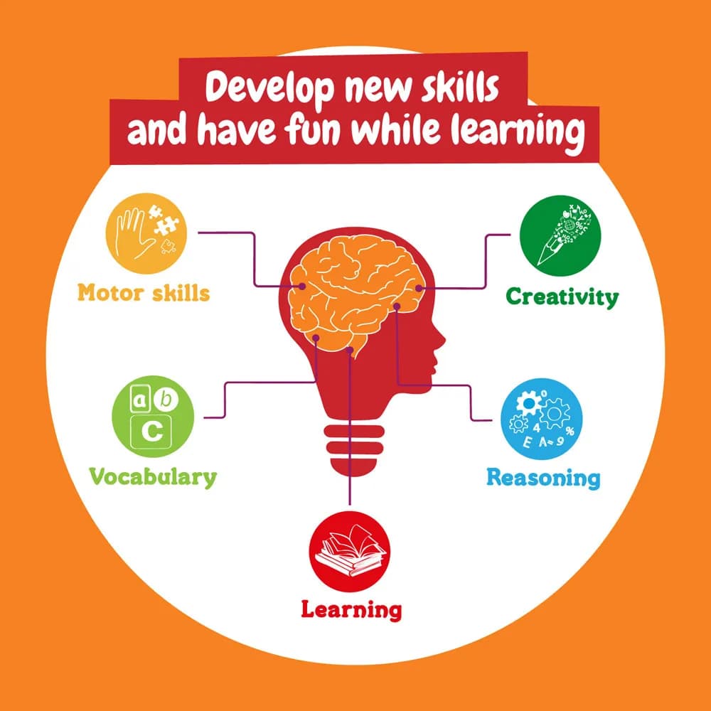 Kaugummifabrik ideal für Kinder - GUMMY FACTORY - Gemischt