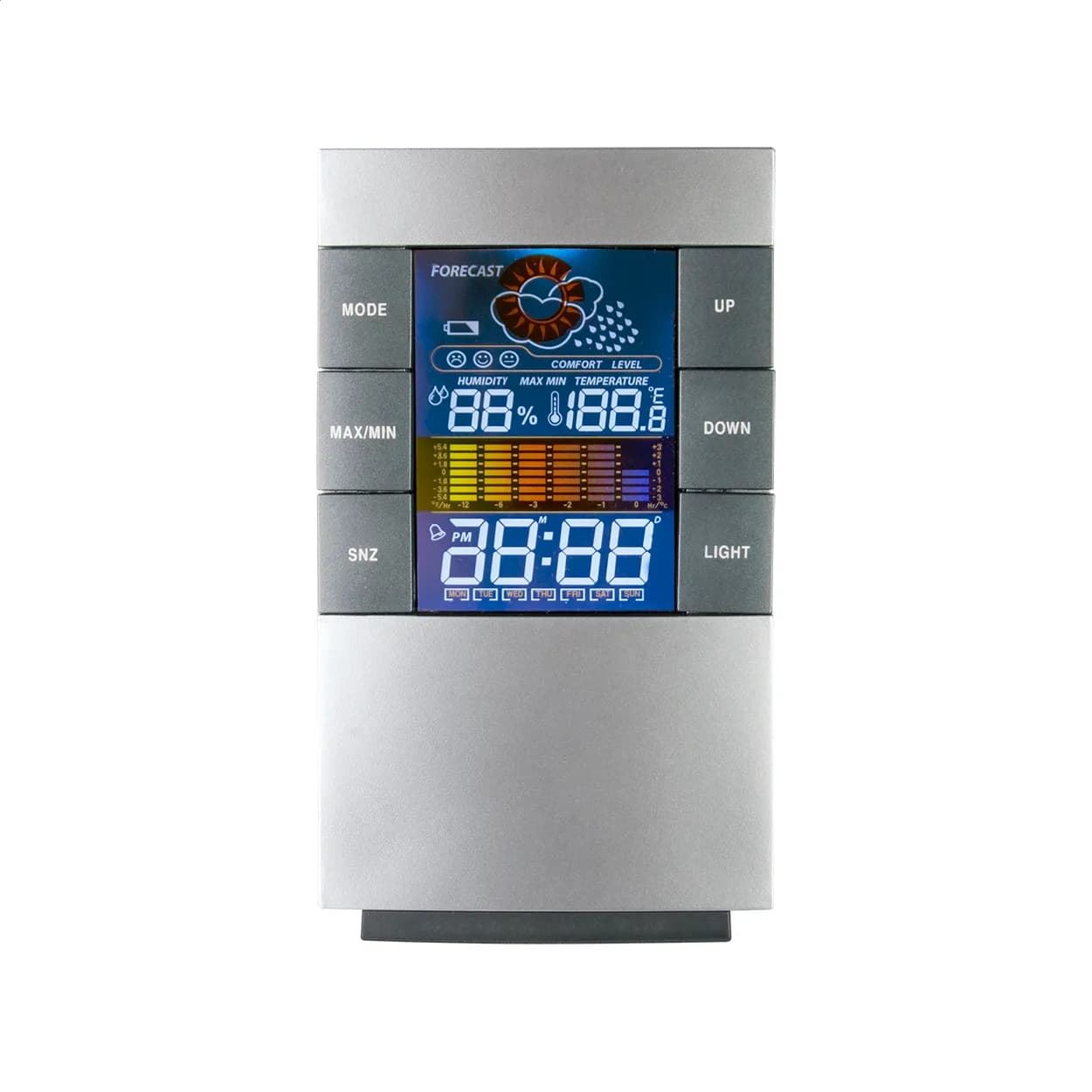 Wetterstation - California - silber