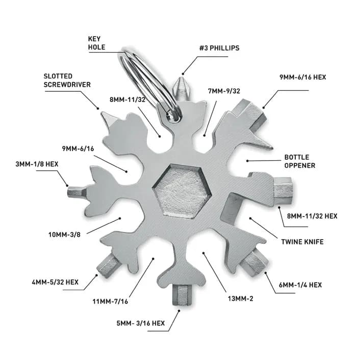 Multitool aus Edelstahl - FLOQUET - Titan