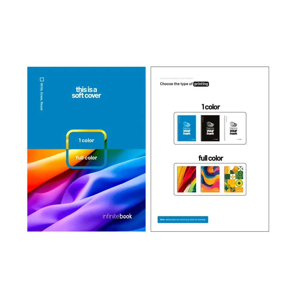 Präsentation der Partnerschaft mit Infinitebook - INFINITEBOOK SHOWCASE - Gemischt