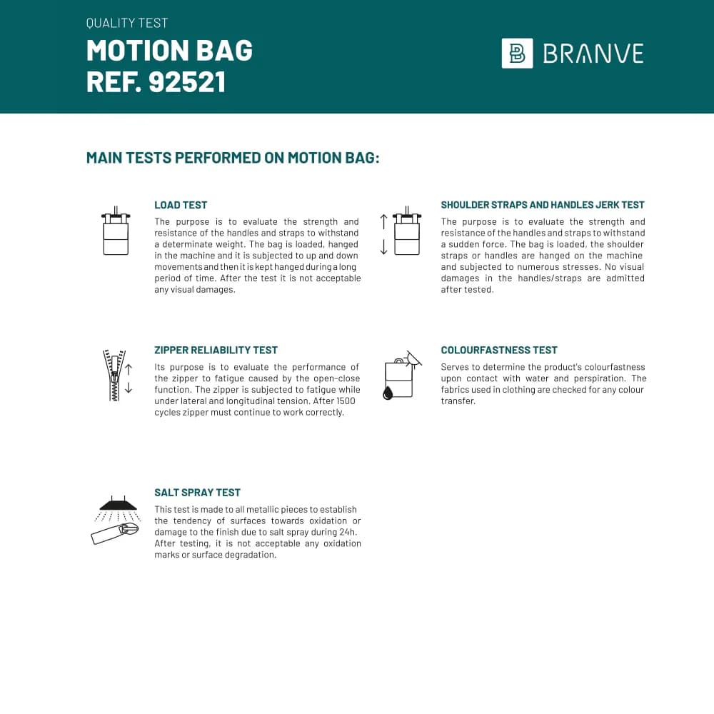 Reisetasche aus 600D Twill-Polyester und PU - Motion Bag - Blau