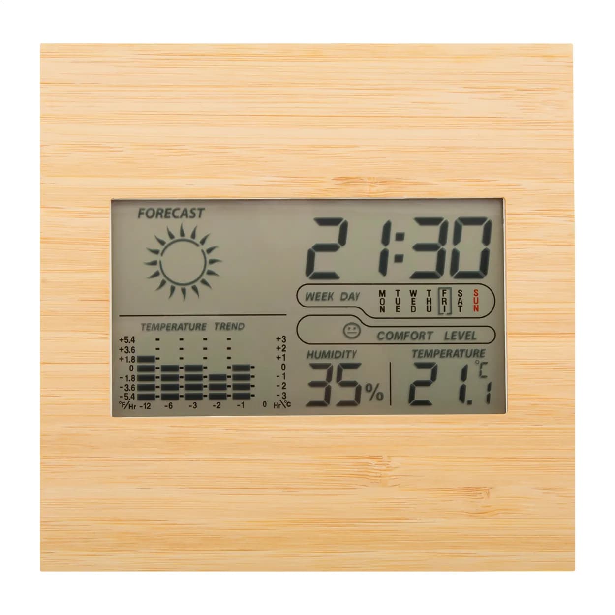 Wetterstation - Boocast - natur