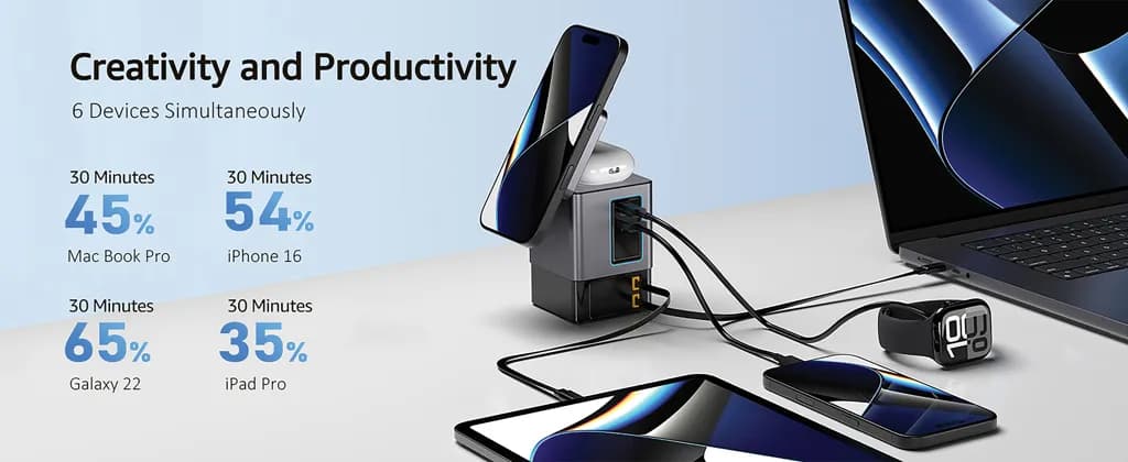 Urban Vitamin Sacramento 105W GaN Charger mit einz. Kabeln - grau